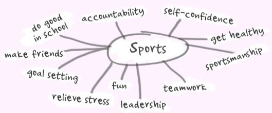 Young people engaged in team sport